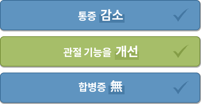 통증 감소, 관절 기능을 개선, 합병증 無